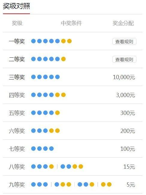 福彩查询开奖号34期，揭秘数字背后的幸运与希望