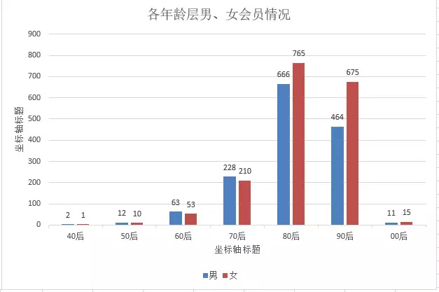 水果专题 第324页