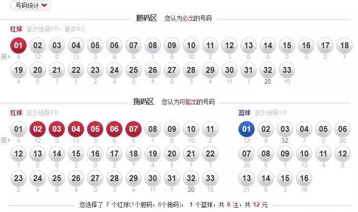 双色球胆拖复式投注的智慧选择——利用360度奖金计算器精准决策