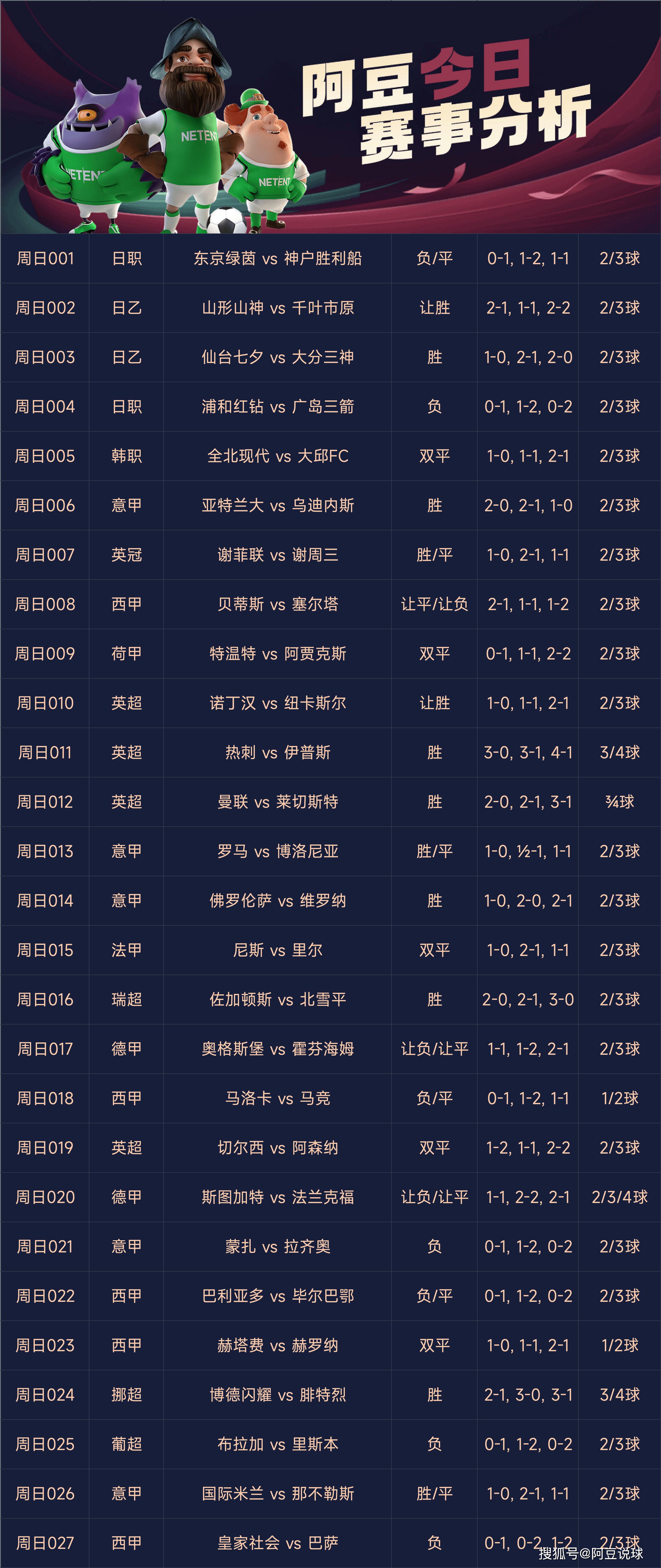 今晚竞彩即时比分的魅力与策略