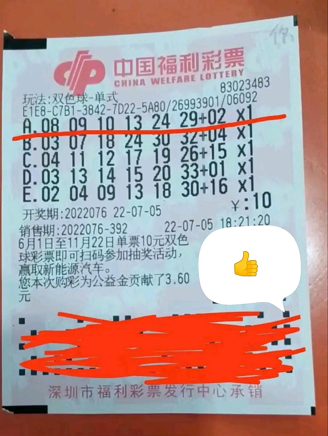 今晚双色球十大专家预测汇总，揭秘中奖秘诀与趋势分析