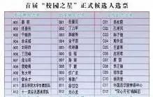 水果专题 第325页