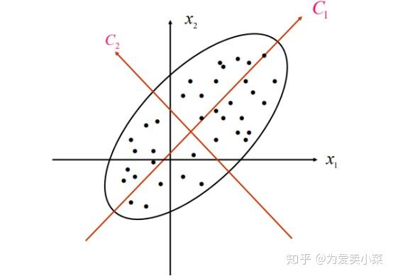 探索数据新视界，三地走势图带连线版坐标的深度解析