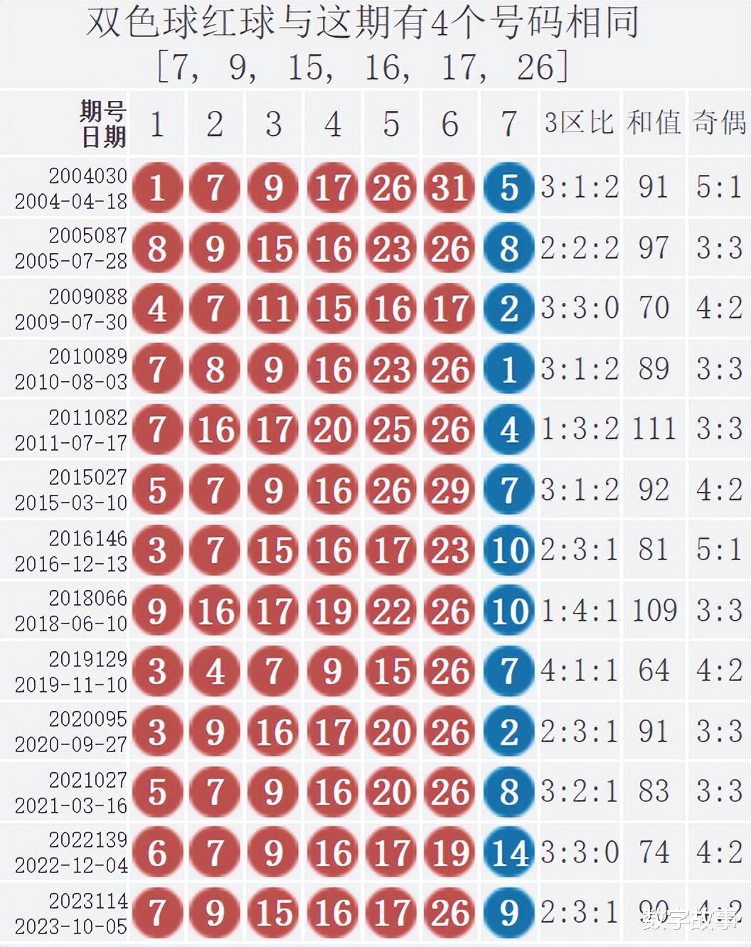 2035年澳门彩票市场展望与理性参与指南—从天天六开彩到未来趋势的探索2020年澳门天天彩开奖结果0