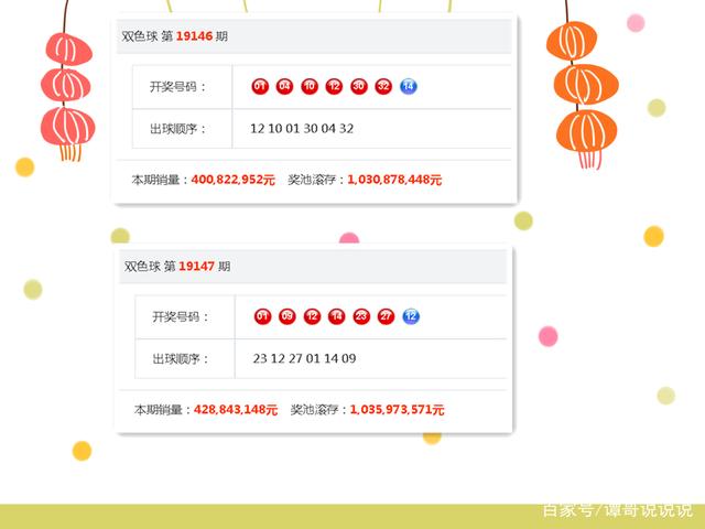 揭秘双色球第15039期开奖结果，幸运数字如何诞生？