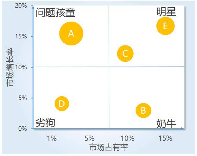 甘肃十一选五，精准预测的奥秘与一定牛的策略