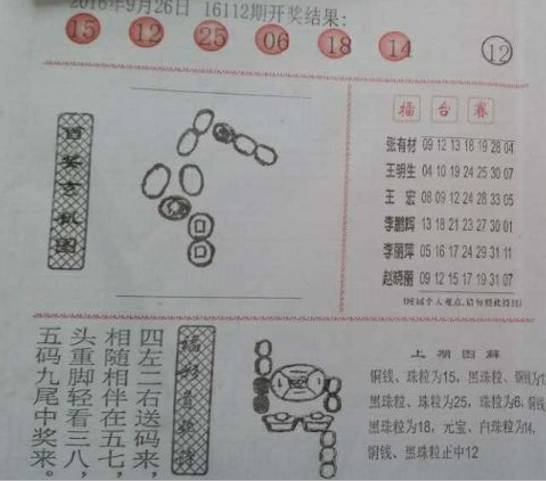 3D彩民乐，每期预测的智慧与乐趣