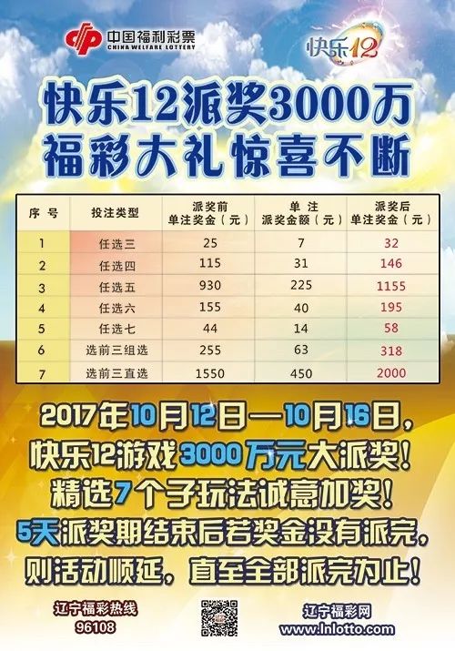 彩票12选5在辽宁，梦想与现实的碰撞