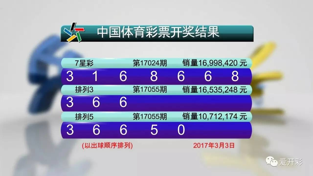 福建体育彩票，揭秘开奖号码背后的故事与影响