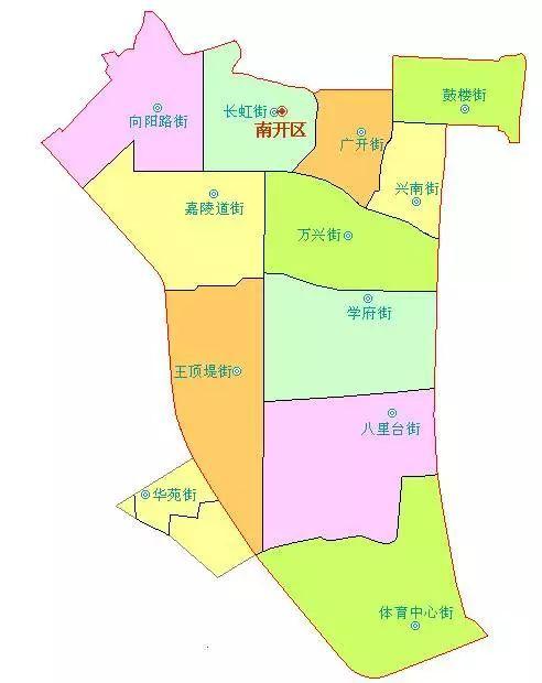 结果查询