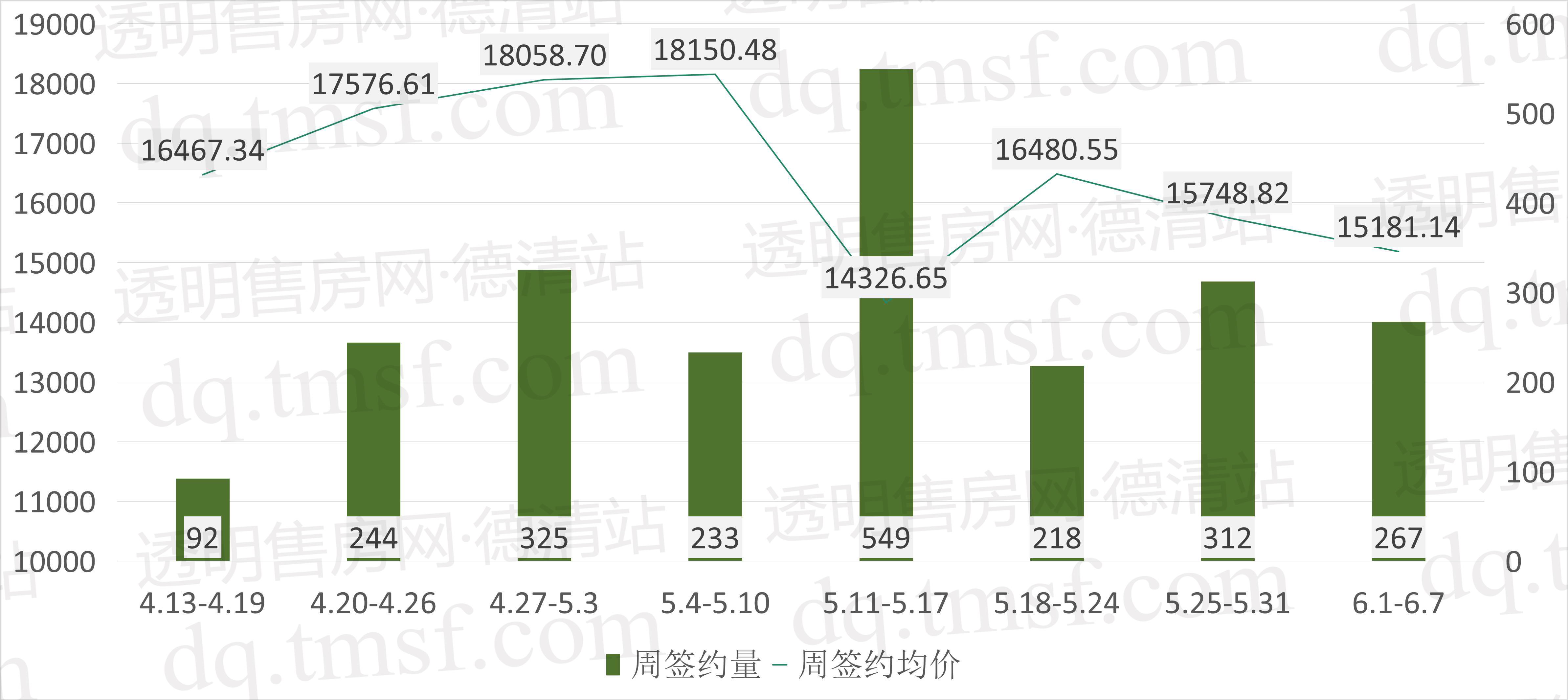 探索开机号近十期的奥秘，数字背后的趋势与规律