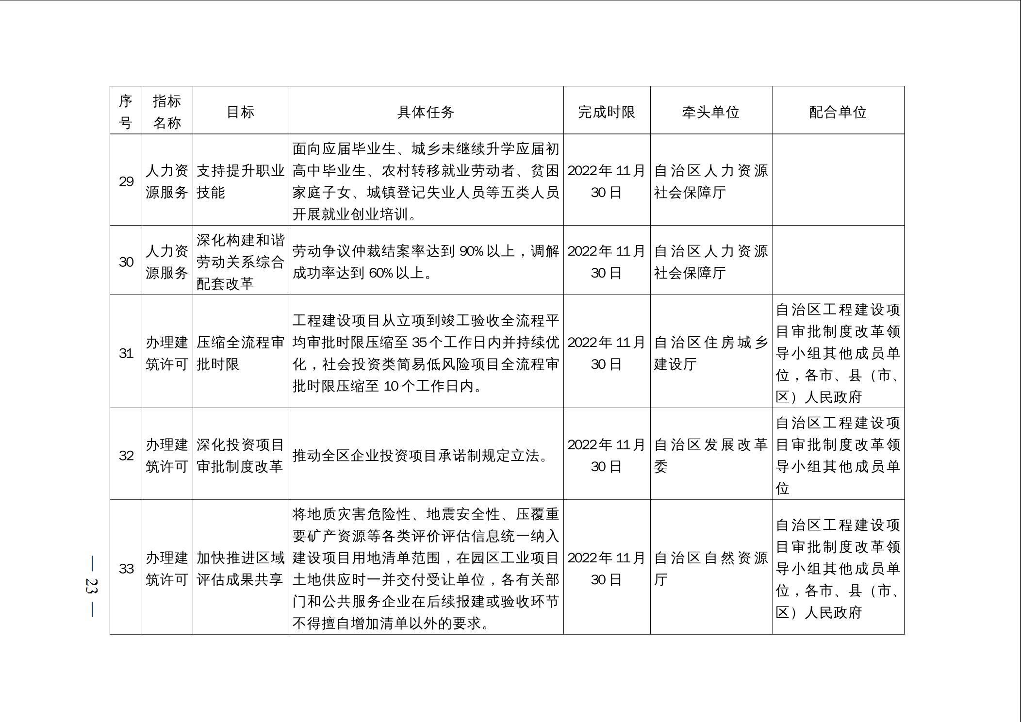 排列三试机号码的奥秘与策略解析