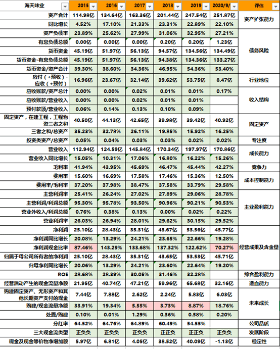 浙江20选5走势图综合版超长版的深度解析与策略探讨