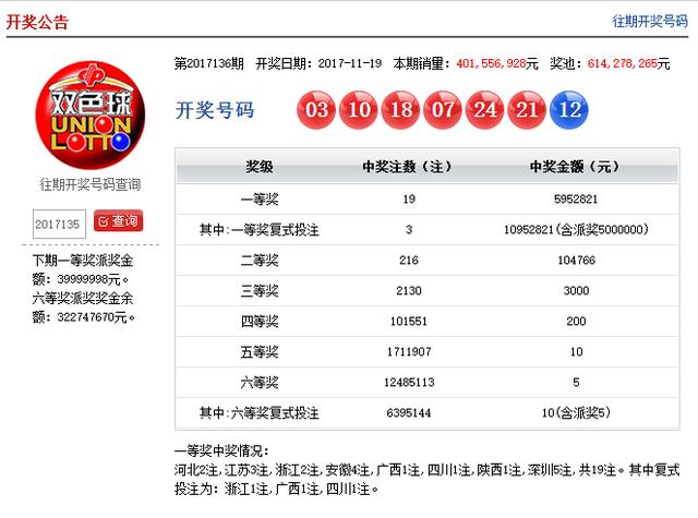 福彩3D与双色球，揭秘开奖背后的幸运密码