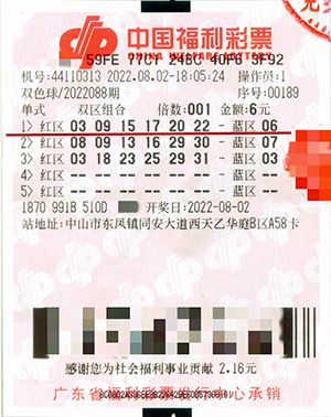 探索双色球红蓝(旧版)分布图,解锁彩票背后的数字奥秘