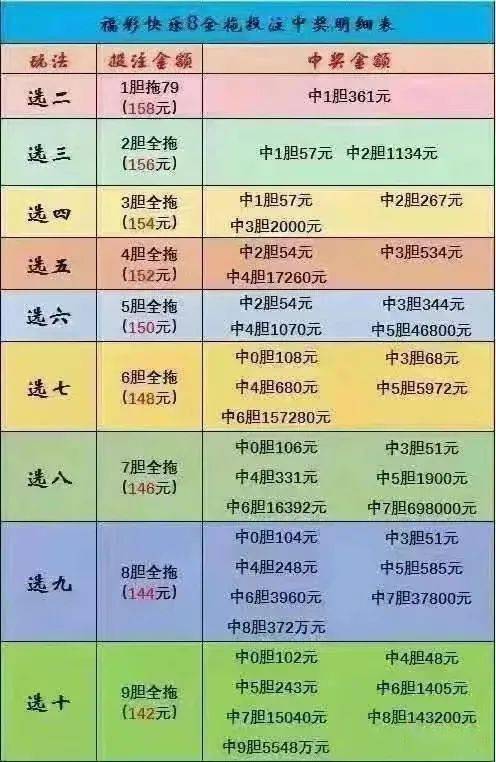 黑龙江P62开奖号码结果，理性看待彩票，享受生活乐趣