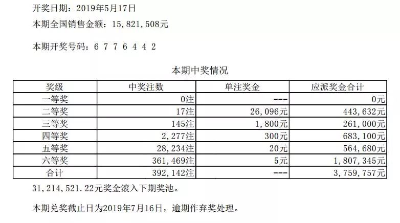 排列3玩法介绍及中奖规则详解