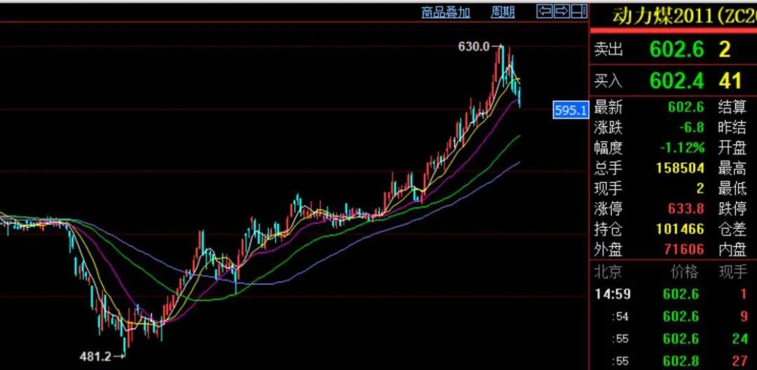 探索内蒙12选5走势图，数字背后的奥秘与理性投注