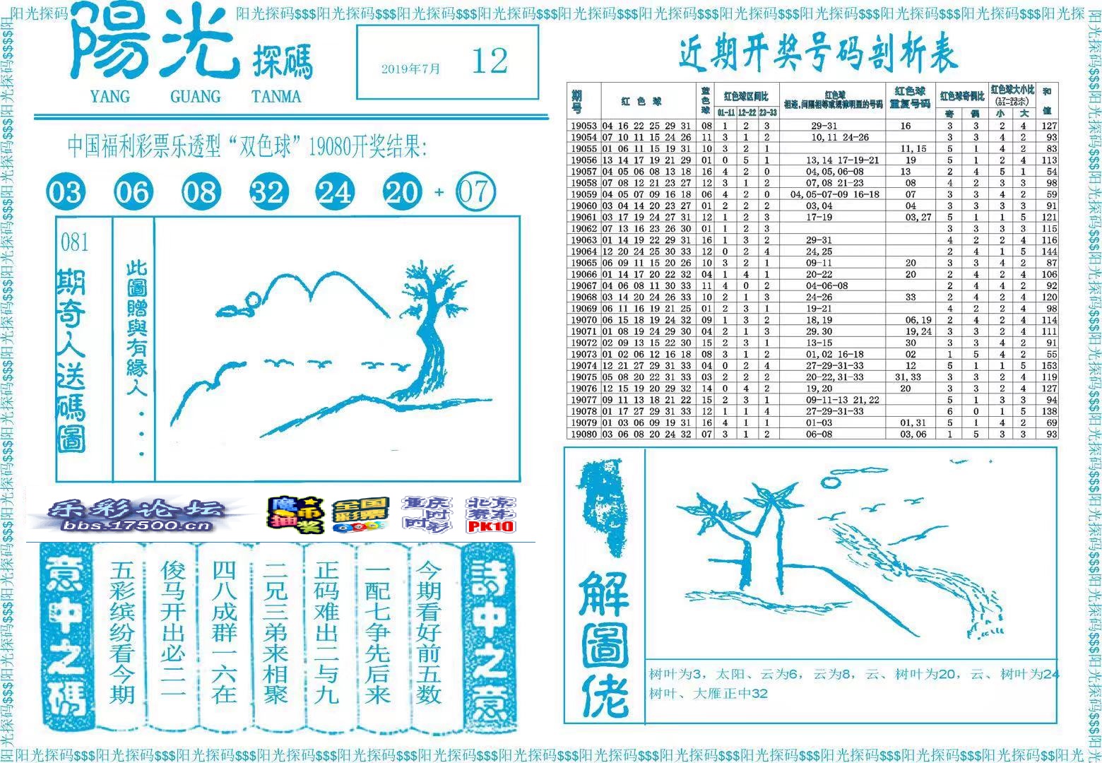 水果专题 第319页