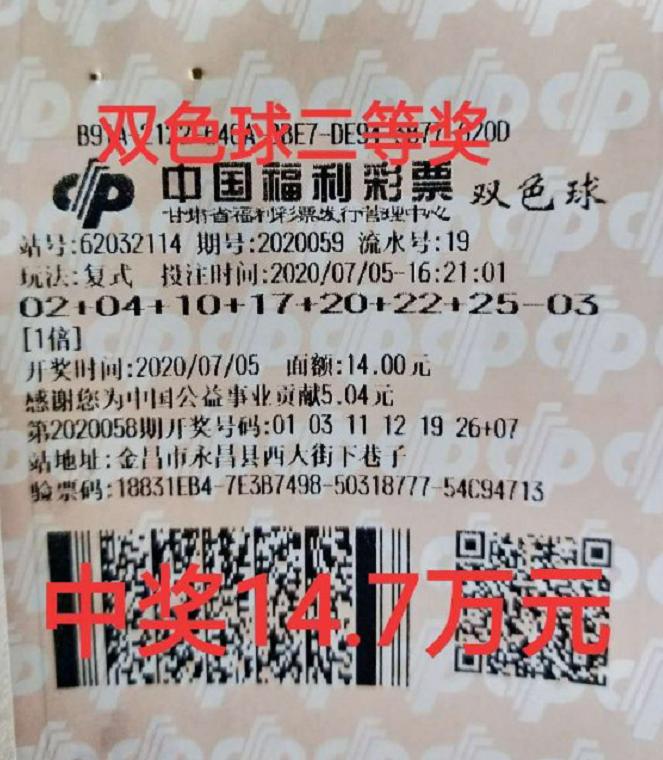 2019年双色球第7期开奖公告，梦想与幸运的碰撞