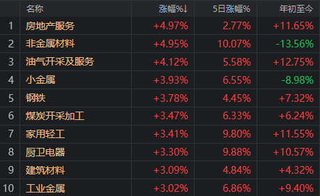 今日排列三，揭秘开机试机号背后的奥秘