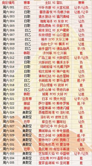 今日竞彩足球直播结果查询，揭秘赛事背后的数据与策略