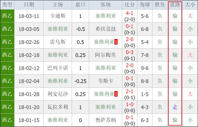 竞彩足球胜平负，数据与策略的完美结合——以揭秘‘赛前’分析，提升你的足坛预测能力为题的文章内容撰写指南