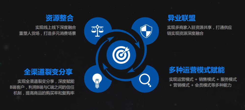 网上日赚300-800，解锁数字时代的财富密码