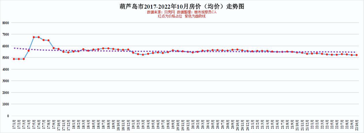 辽宁12选5走势图手机版，数字游戏的智慧与乐趣