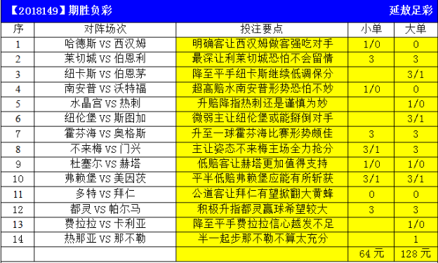 探索新彩网吧福彩票3D字谜与图解总汇，揭秘数字背后的奥秘
