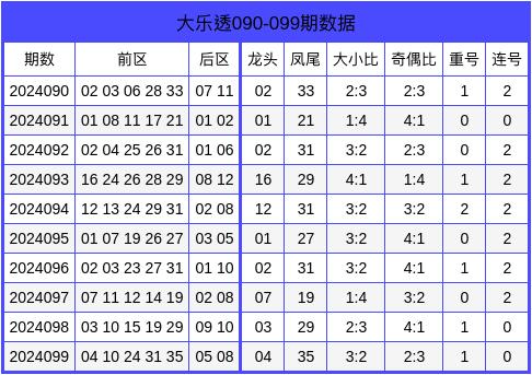 福建36选7，专家视角下的号码预测艺术