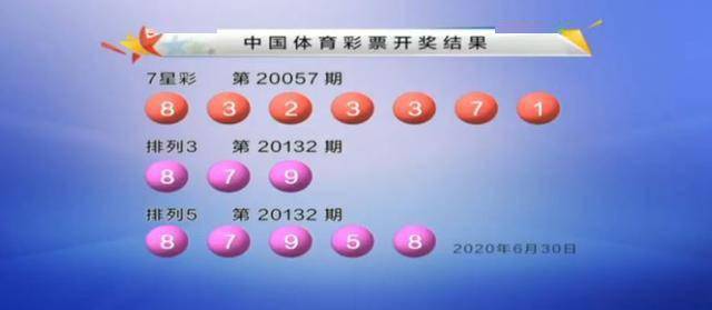 七乐彩开奖号码结果揭晓，6月21日的幸运之旅
