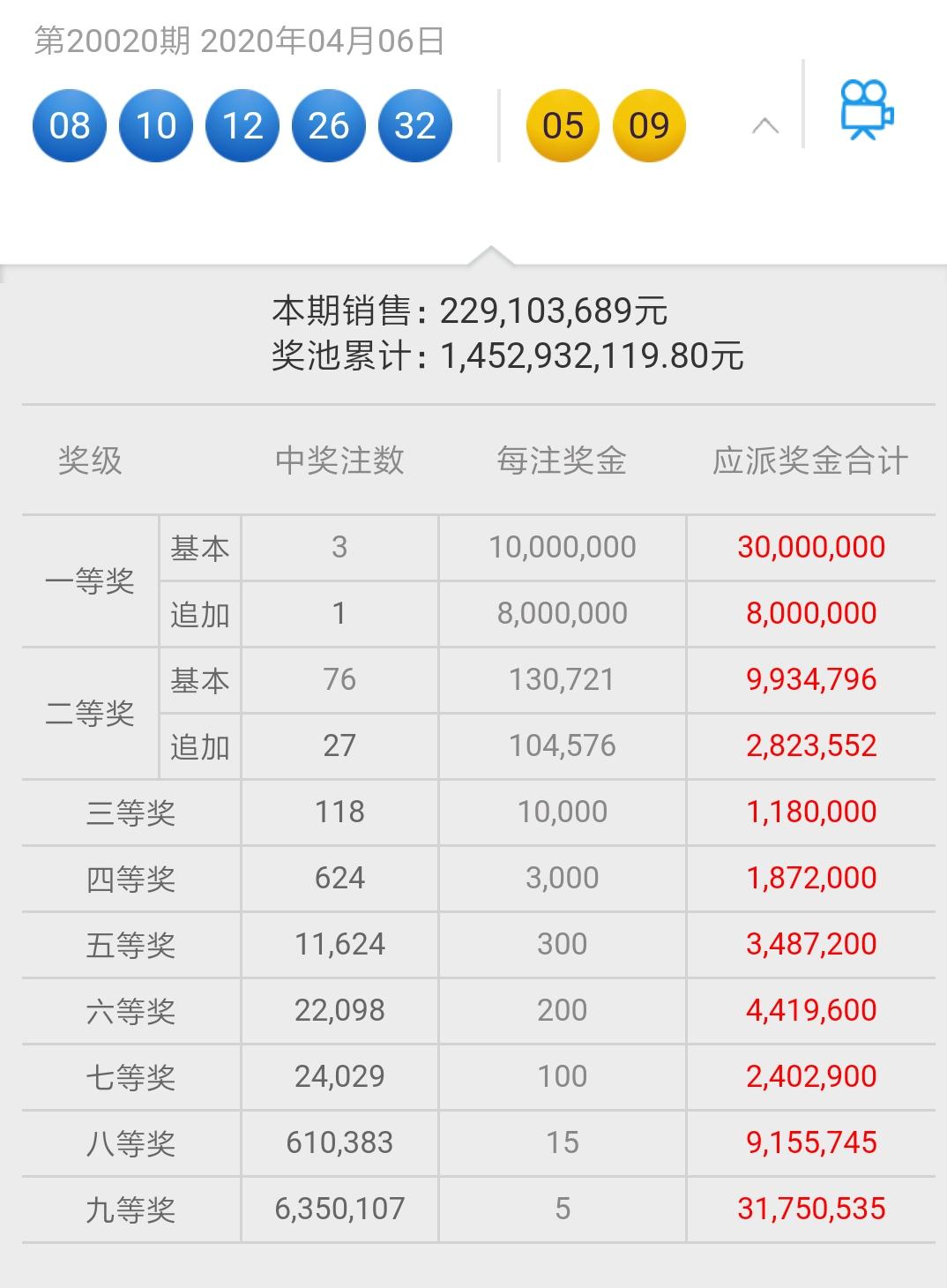探索体彩大乐透排列五，数字的魅力与幸运之旅