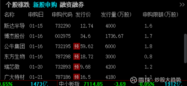 3D遗漏数据查询，解锁彩票中的隐藏规律
