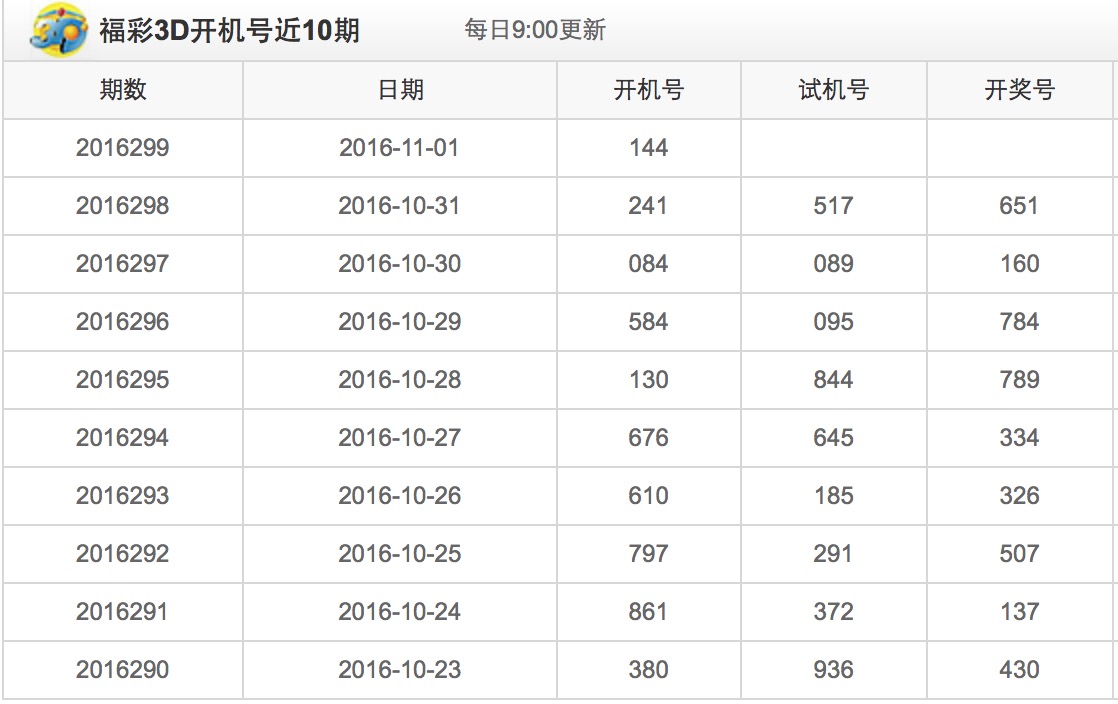 在多元文化的交融之地 论解构 最难的生肖码澳门最难一肖一码一码56期