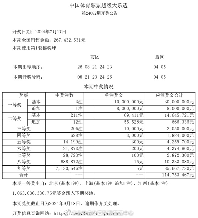 揭秘中国体彩大乐透，真相与误区