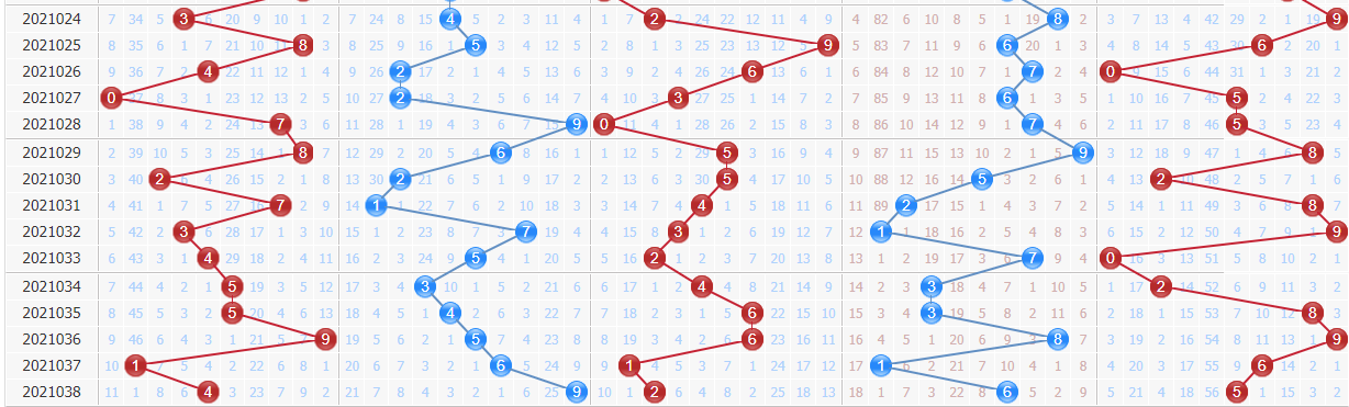 排列5开奖号码走势图带连线，揭秘数字背后的奥秘