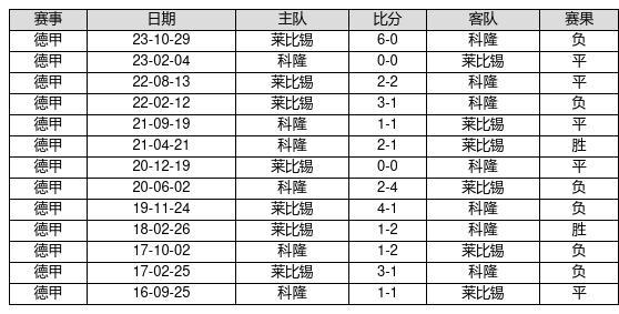 能否任选9错一场也能中奖？——足球彩票的投注策略与概率分析