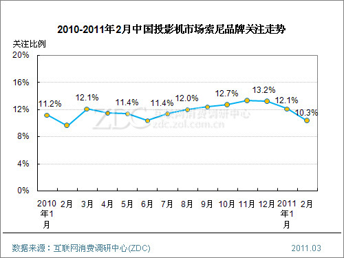 排三开奖结果综合版走势图，解析与预测的深度探索