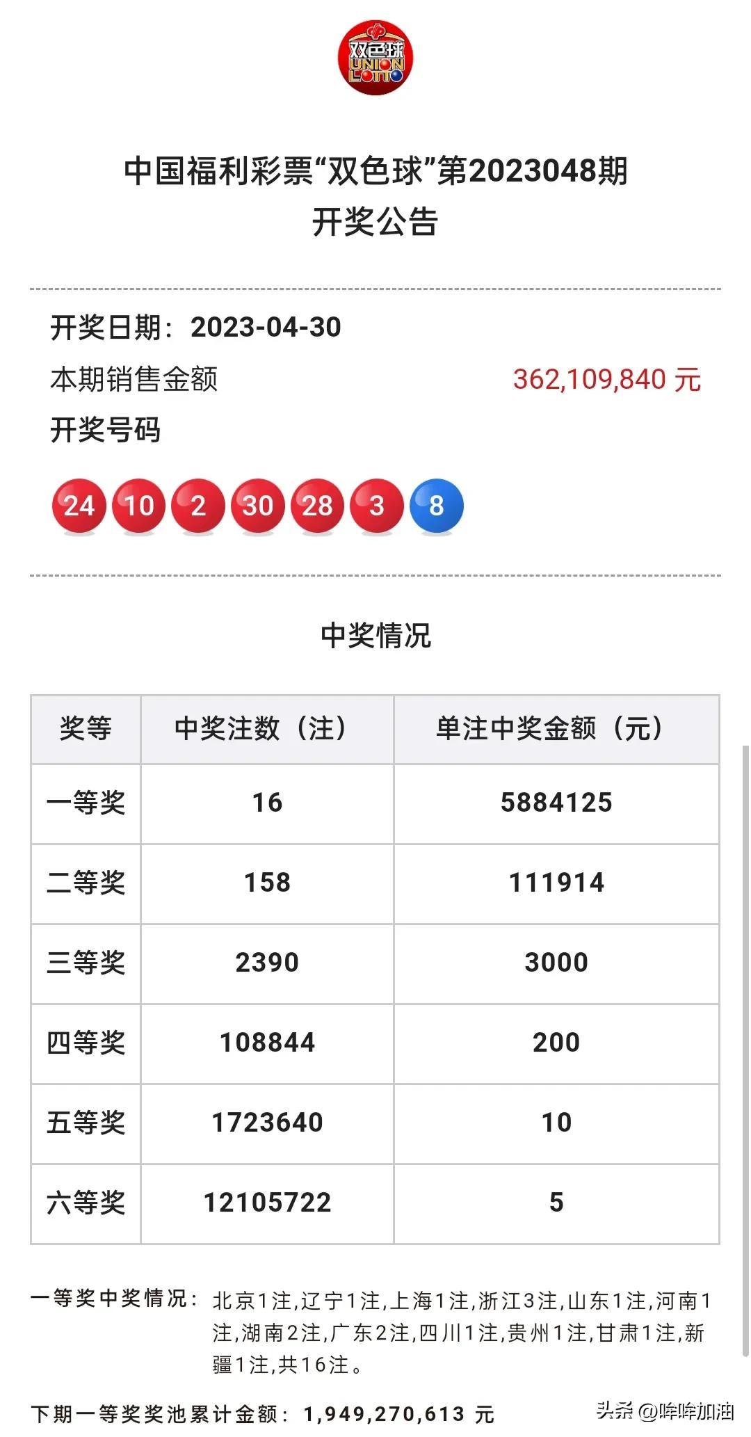 双色球开奖 第7页