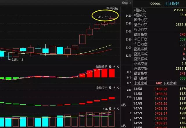 排列五走势图，专业版带连线，助你成为一定牛玩家