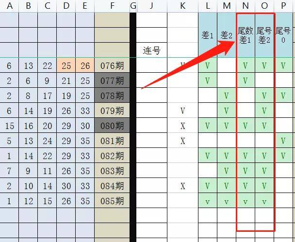 探索大乐透的奥秘，最新开奖号码表深度解析