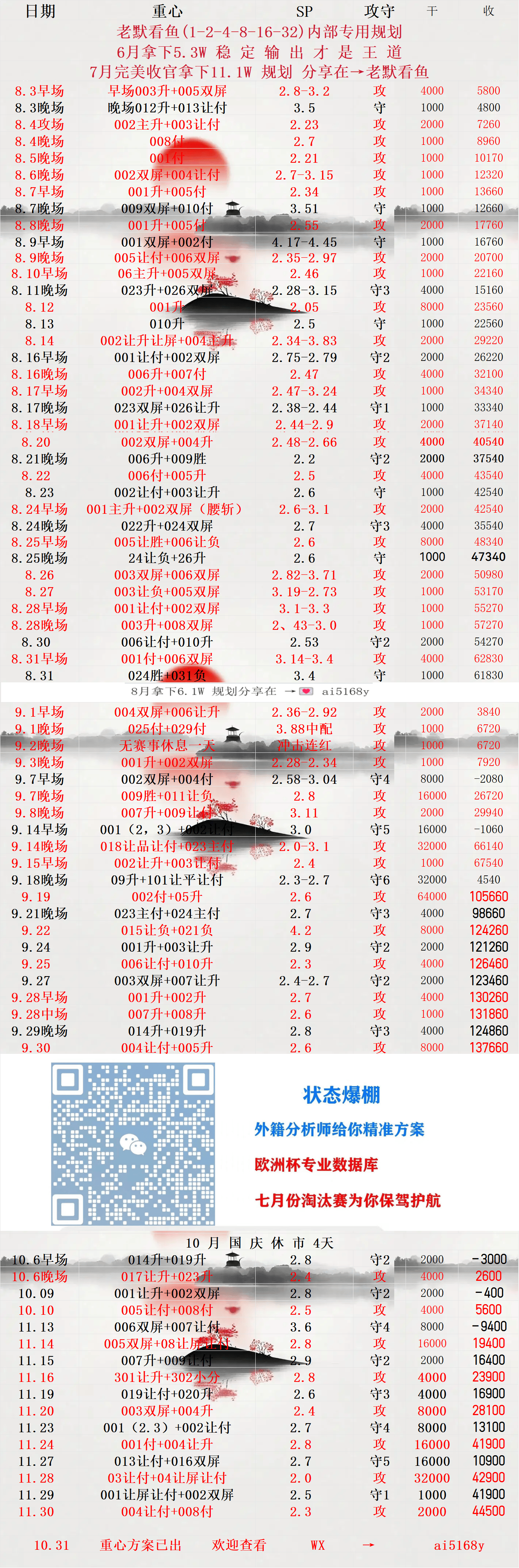 500彩票网杀号，理性与技巧的平衡