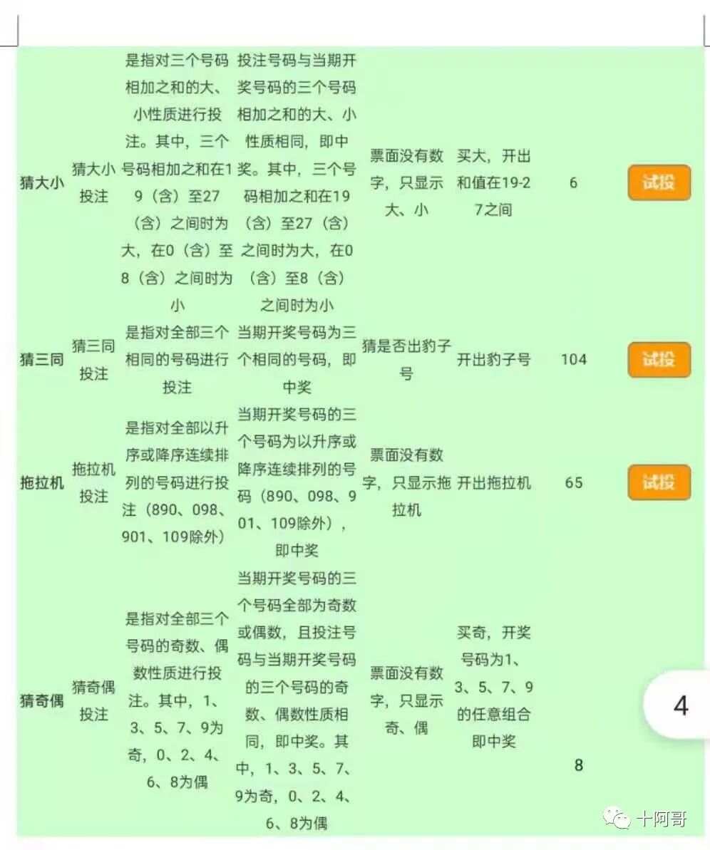 福彩3D和值技巧与规律，解锁中奖秘籍
