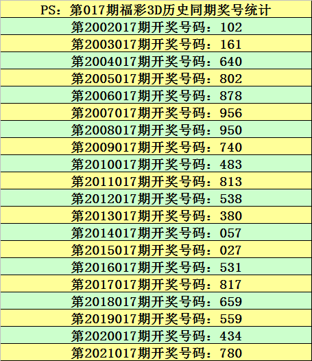探索中彩网3D和值速查表的奥秘