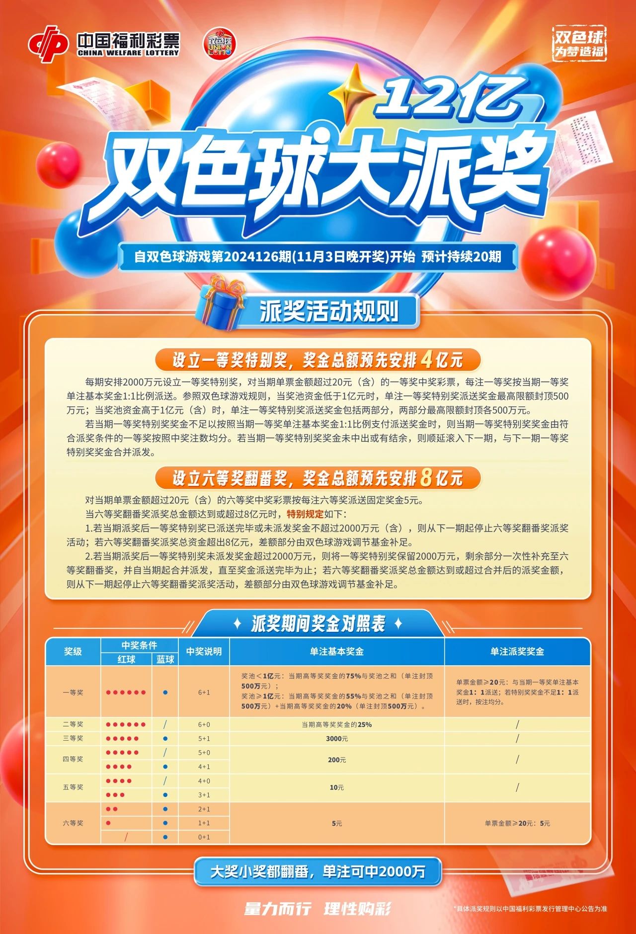 探索中国双色球官方网站，购彩新体验与公益力量