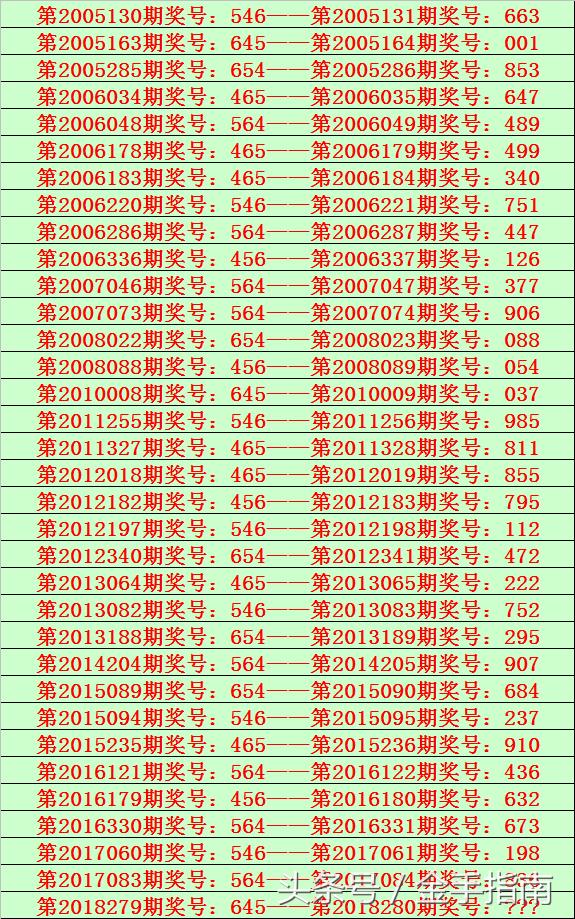 今日排列5开奖号码及结果查询指南