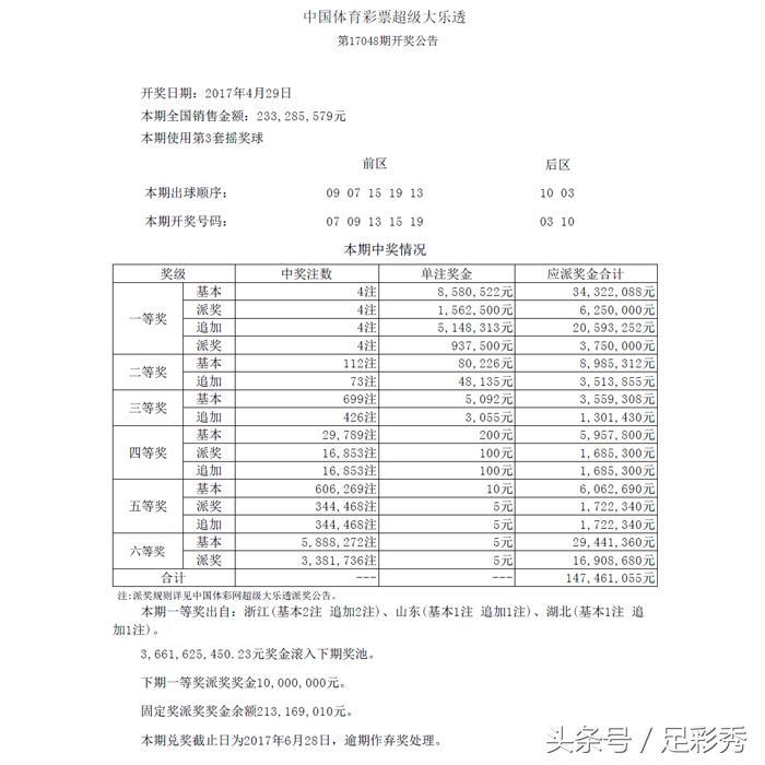 2031年，大乐透第8期开奖揭秘——梦想与现实的交织