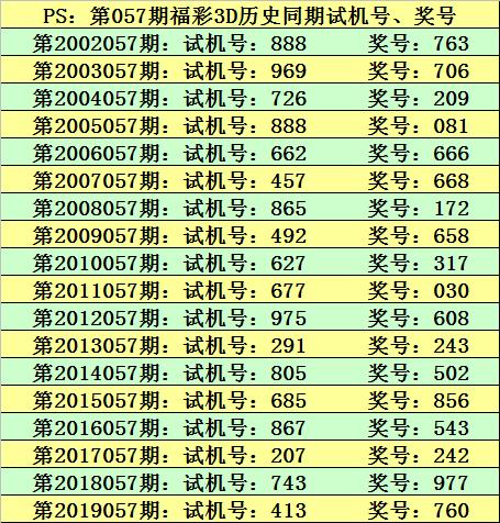 3D中国胆王，挑战极限，铸就传奇
