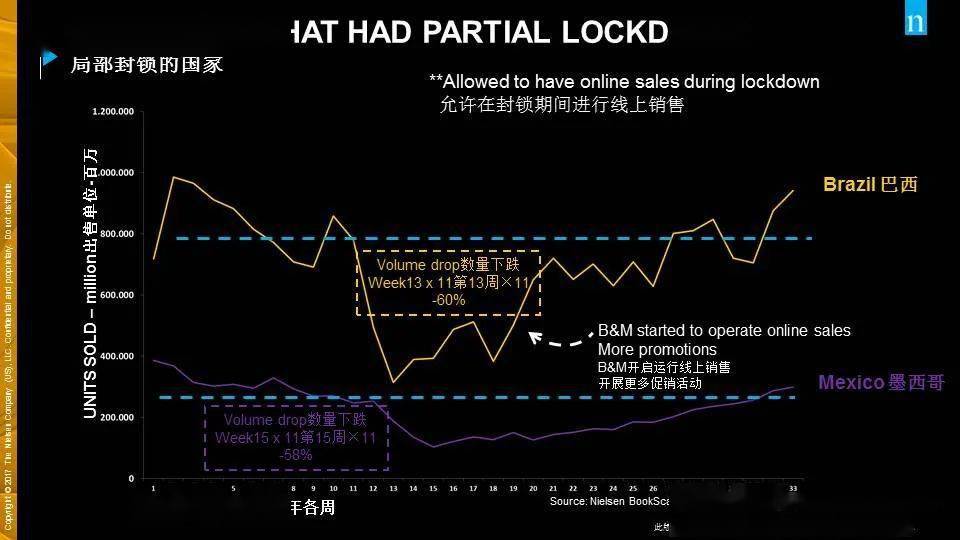 吉林快3，数字游戏中的智慧与乐趣——解析开奖结果走势图